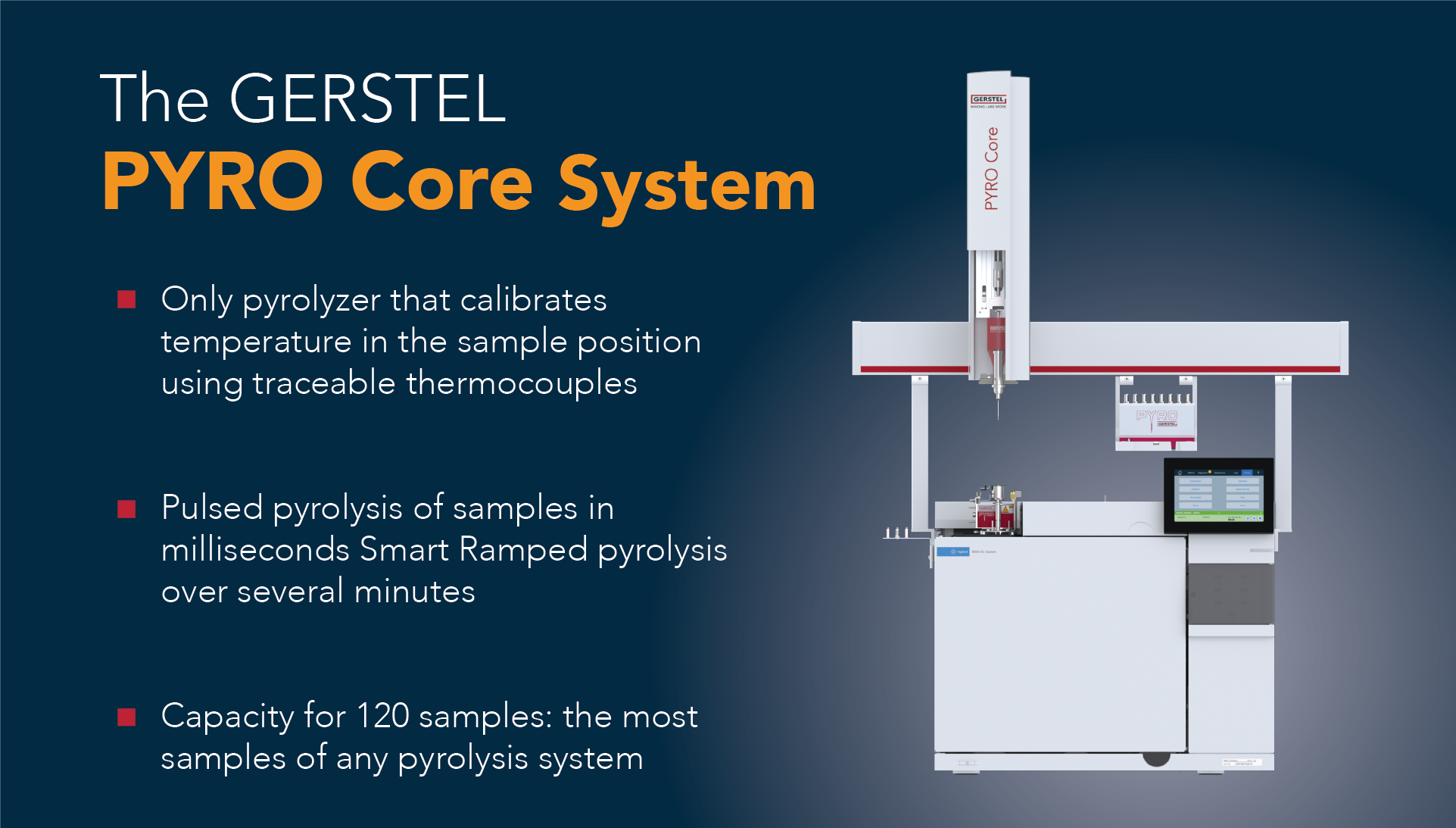 TD-Core-Graphic-04 PYRO Core