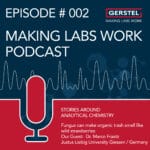 LabWorks True Podcast